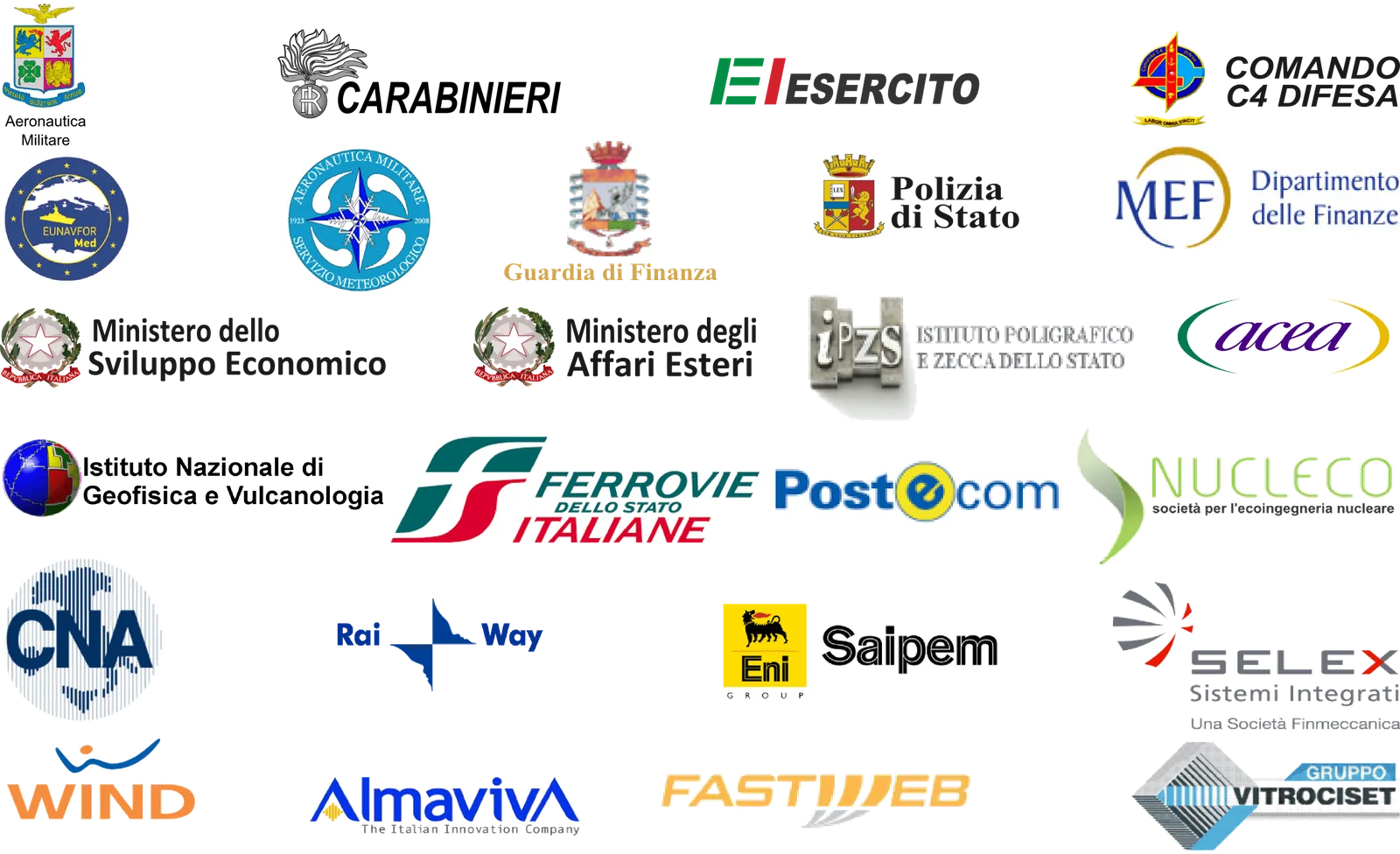Loghi di istituzioni e aziende clienti di Sentinet³