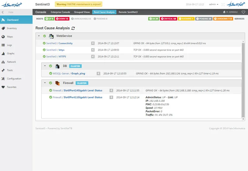 Console di Root Cause Analysis con gli eventi correlati raggruppati e i relativi stati