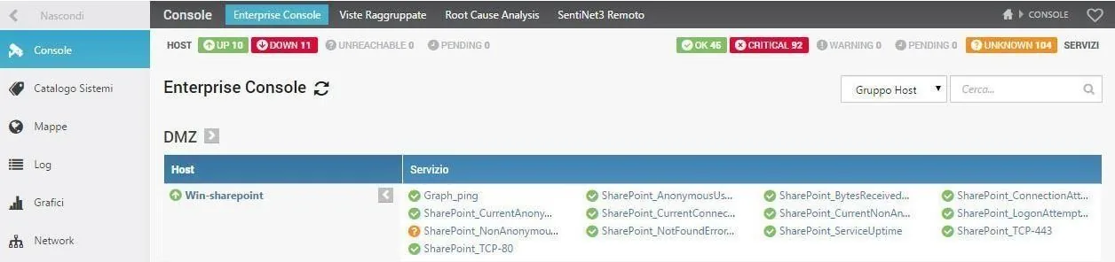 Enterprise Console con i contatori degli stati di host e servizi e i controlli di un host