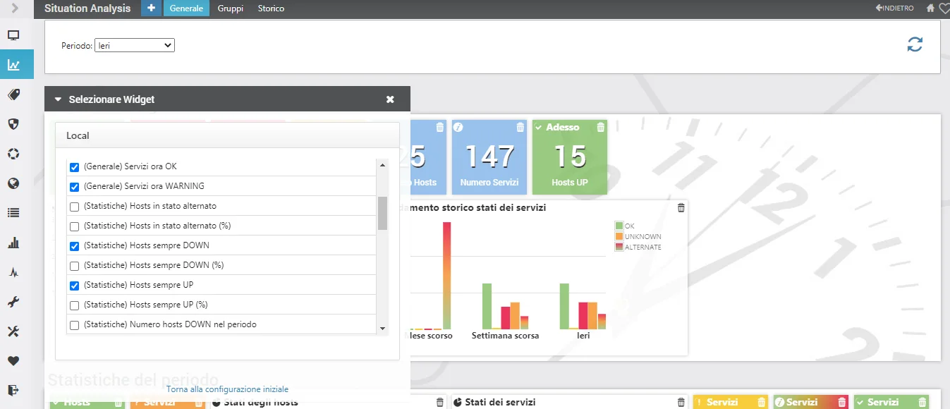 Finestra di selezione dei widget della Situation Analysis con l’elenco degli indicatori disponibili