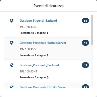 Riepilogo degli host con eventi di sicurezza nella barra della console
